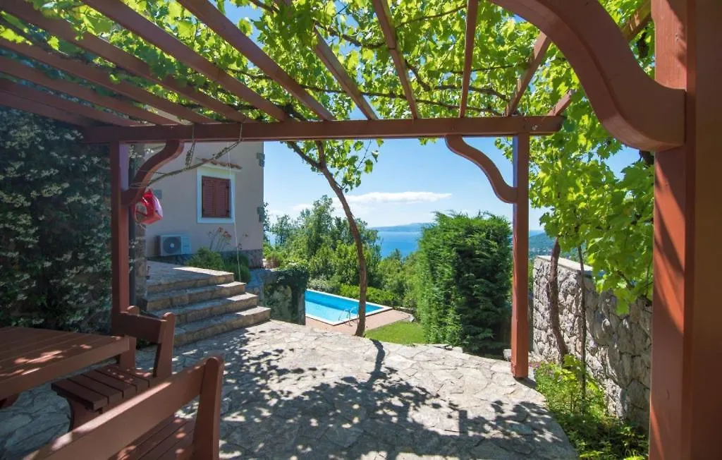 Villa Opatija By Villas Guide